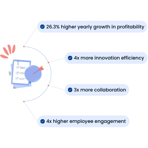 ip-portfolio-manafgement-software-benefits