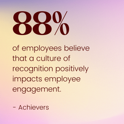 employee-engagement-statistics