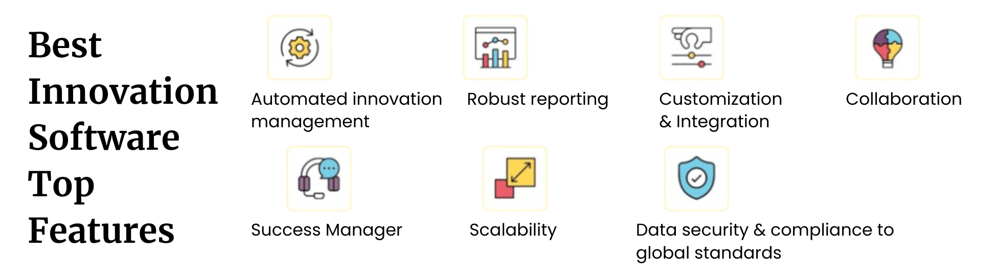 innovation-software